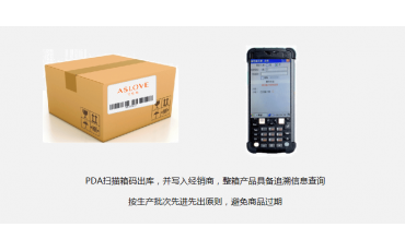 明碼、暗碼、隱形碼，二維碼防偽？一物一碼怎么實現防偽溯源，你分清楚了嗎？